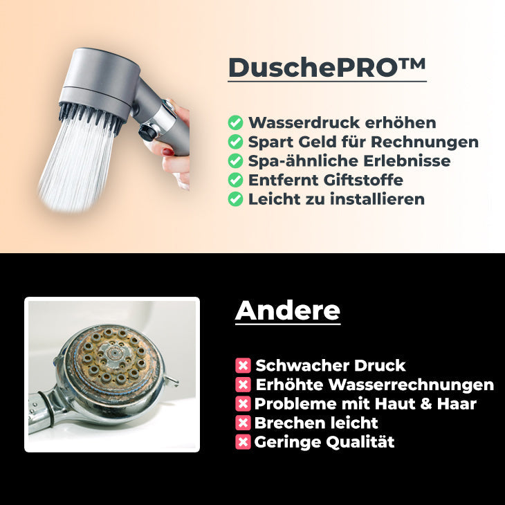 DuschePRO™ - 5 x Zusätzliche Filter